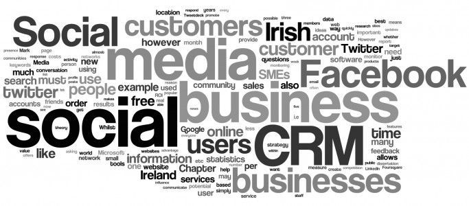 estrategia CRM